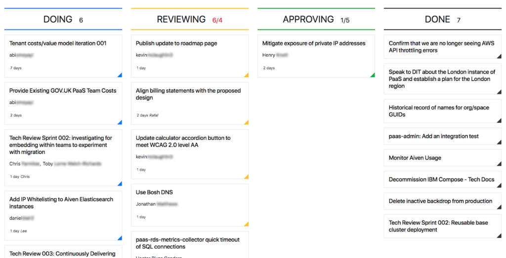 This is the view of the newly updated Rubbernecker showing the 4 status columns for work in progress