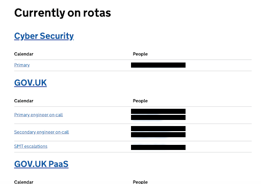 A screenshot showing who is currently on which rota