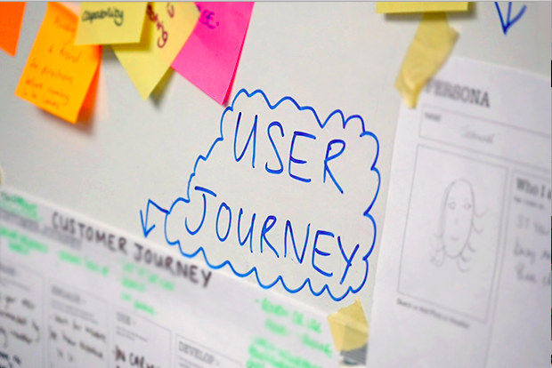 Board showing a user journey