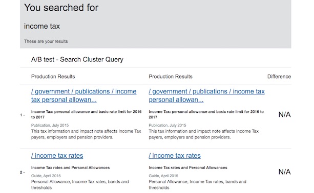 A screenshot showing the A/B testing on gov.uk search