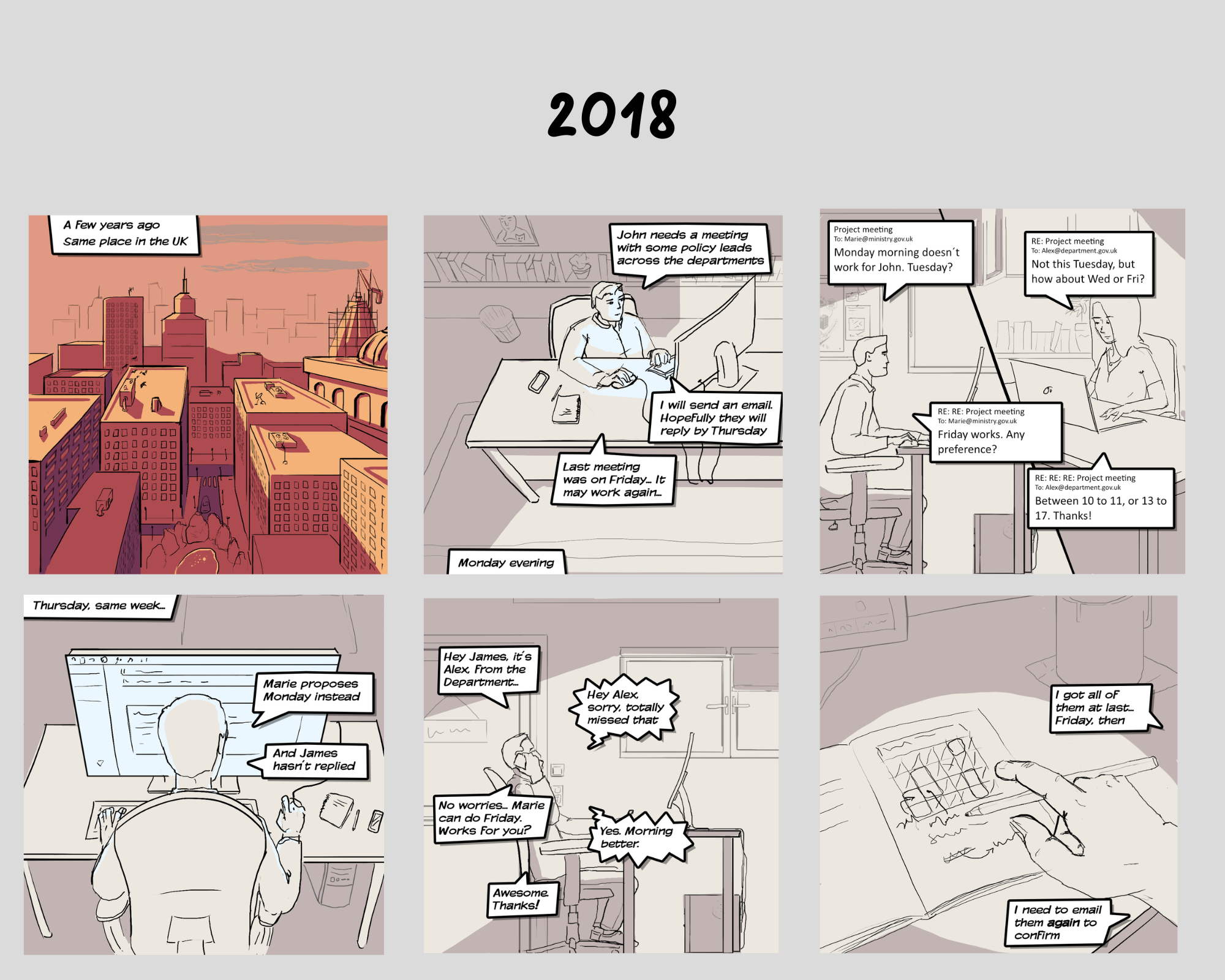 Comic strip 4 fast forwards to 2018 showing a personal assistant arranging a cross-departmental meeting: they cannot see the live calendar availability across government hence they need to arrange it via email and send several ping-pong messages to find a suitable time-slot. It also shows the personal assistant calling another private office over the phone as their email was unanswered. 