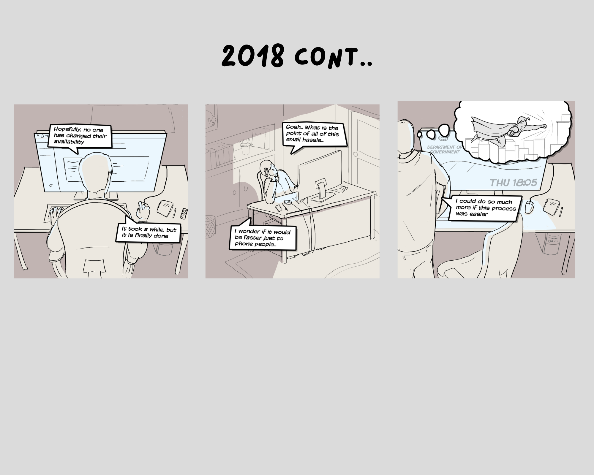 Comic strip 5 continues in 2018 showing the same personal assistant a few days later confirming the meeting details. They look frustrated by the delay and wonder if returning to contacting private offices over the phone would be more effective.